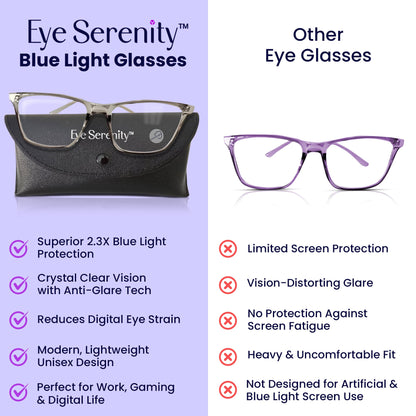 Blue Light Glasses for Screens & LED Lights – 2.3X More Protection | Anti-Glare & Eye Strain Relief