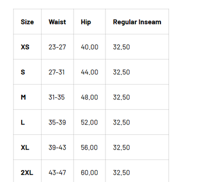 Men's Camo and Yellow Color Block Cargo Pants - Blank State